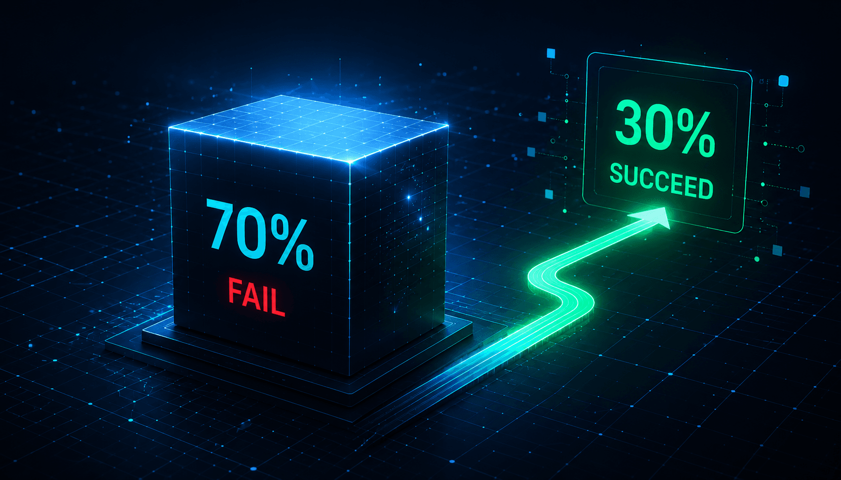 Why 70% of AI Projects Never Reach Production — And How to Be in the 30% That Do